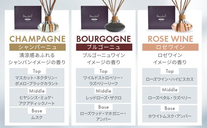 【アート・ラボ】Songs of Nature カラフェディフューザー＜ブルゴーニュ＞500ml スティック6本付き｜京都 フレグランスメーカー ディフューザー 人気［ ルームフレグランス リードディフューザー フレグランスオイル スティック 人気 おすすめ おしゃれ ギフト プレゼント お取り寄せ 通販 送料無料 ふるさと納税 ］ 261009_A-KQ006VC02