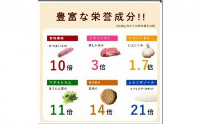 食べる米ぬかパウダー　ぬかだけん　50g 6袋セット 322032_CD002