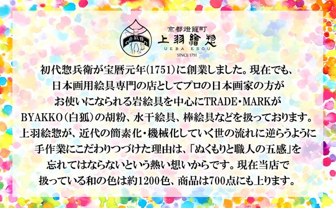 【上羽絵惣】胡粉ネイル4色スペシャルセット［ 京都 ネイル コスメ メイク 美容 雑貨 小物 人気 おすすめ 和 お取り寄せ 通販 送料無料 ふるさと納税 ］ 261009_B-FD16