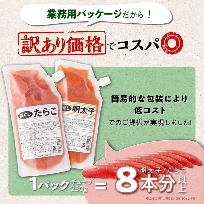 醤油漬鮭いくら 300g(100g×3パック) ×ほぐしたらこ・ほぐし明太子 (キャップ付きチューブタイプ) 各750g(250g×3)のセット ふるさと納税 いくら イクラ 鮭いくら 鮭イクラ 鮭 秋鮭 完熟卵 たらこ 海鮮 ごはんのお供 白米 海鮮食品 魚卵 魚