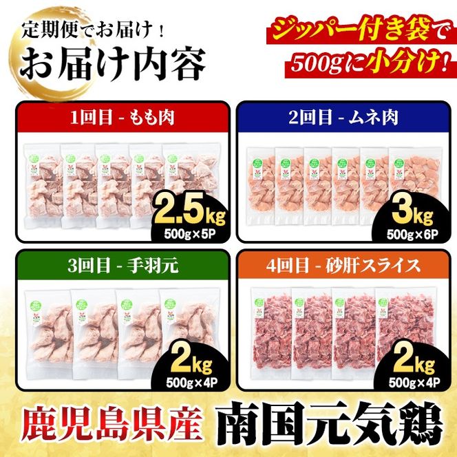 ＜定期便・全4回(隔月)＞鹿児島県産！南国元気鶏 もも肉・ムネ肉・手羽元・砂肝スライス定期便(総計9.5kg) 国産 九州産 鹿児島産 モモ肉 鶏モモ むね肉 胸肉 鶏ムネ 手羽元 砂肝 小分け 定期便 おかず おつまみ【さるがく水産】akn028-43