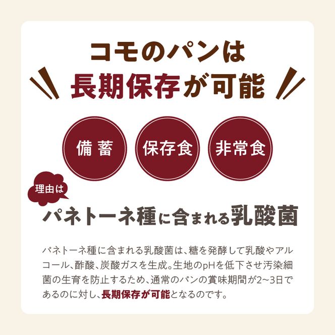 コモパン　こまきふるさとデニッシュセット（20個入り）／災害用備蓄 保存食 非常食 防災グッズにも [014K03]