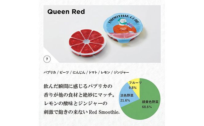 スムージーキューブ/RedSet10パック