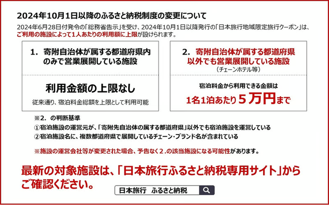 A108　山口市宿泊プランコーディネート券（60000円分）日本旅行 地域限定旅行クーポン