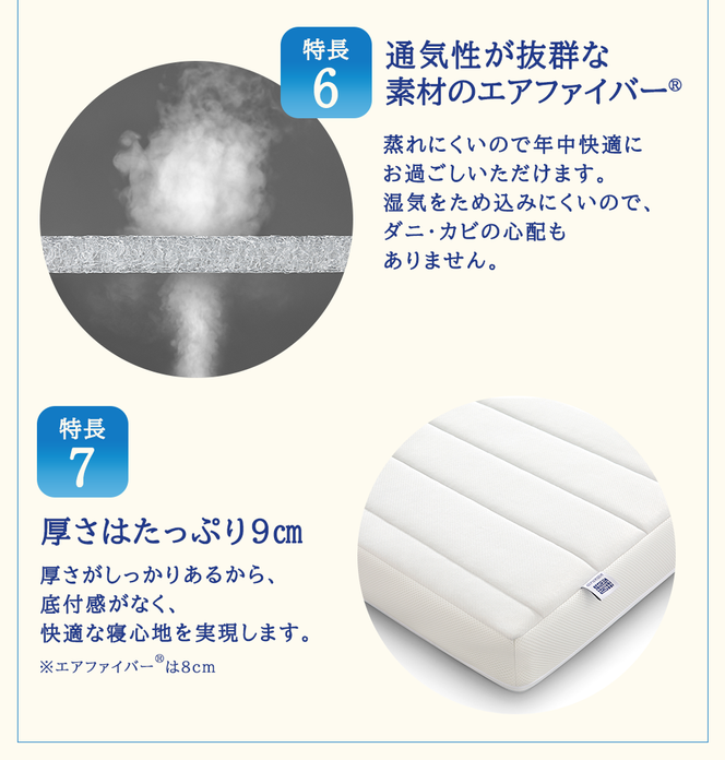 スマートZ01　特別仕様 シングル