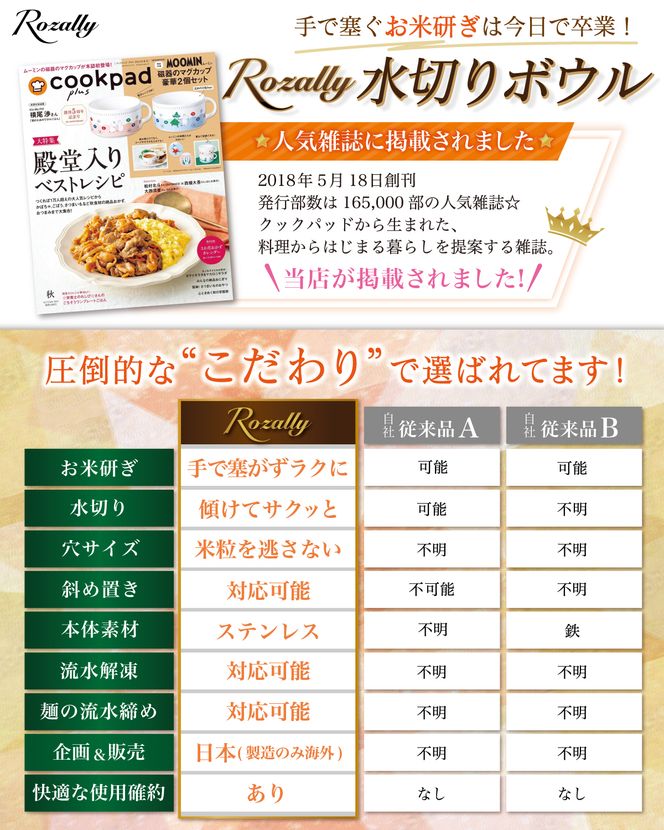 【雑誌掲載モデル】 水切りボウル 水切り 米研ぎボウル 【kw0286-0027】