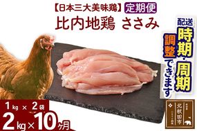 《定期便10ヶ月》 比内地鶏 ささみ 2kg（1kg×2袋）×10回 計20kg 時期選べる お届け周期調整可能 10か月 10ヵ月 10カ月 10ケ月 20キロ 国産 冷凍 鶏肉 鳥肉 とり肉 ササミ|jaat-060710