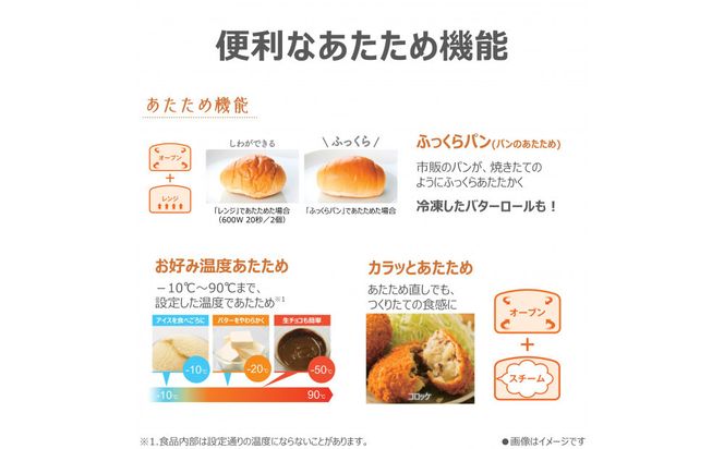 東芝 石窯ドーム 過熱水蒸気オーブンレンジ ER-D90B(K) 141305_KV82