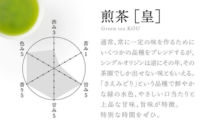 【5営業日以内に発送】＜選べる＞日本茶専門店【貴茶－TAKACHA】煎茶［皇］ リーフ 1袋　K068-026_SKU