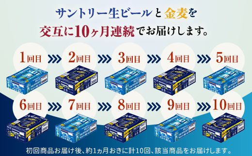 FK7-0174_【サントリー生ビール・金麦交互10回定期便】各350ml ×24本 熊本県 嘉島町 ビール ギフト 贈り物 酒 アルコール