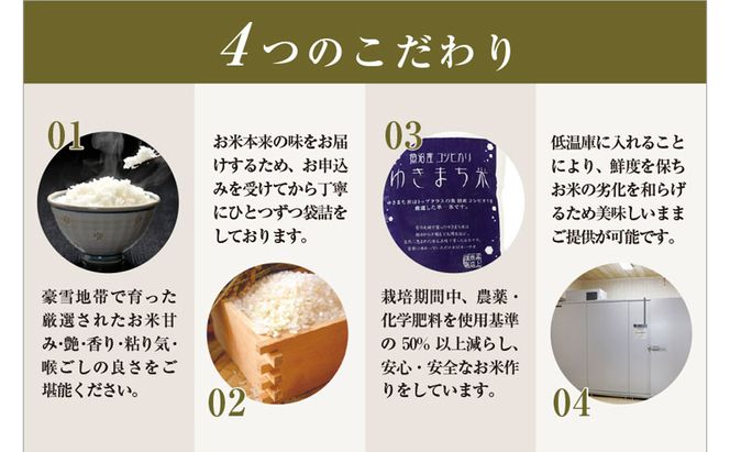 令和8年産米 先行予約 新米 極上魚沼産コシヒカリ 令和8年産米 3kg(1kg×3) 無洗米【先行受付10月下旬～順次発送】 ゆきまち米