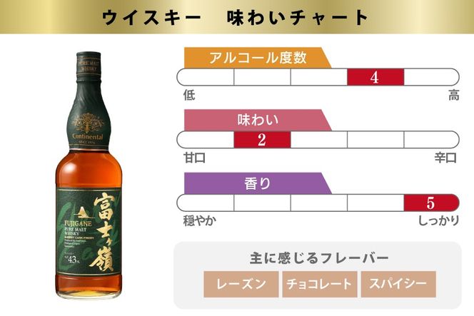 ウイスキー 富士ヶ嶺 シェリーカスクフィニッシュ 700ml 1本 [サン.フーズ 山梨県 韮崎市 20745343] ウィスキー whiskey ハイボール 酒 お酒 アルコール ボトル モルト 洋酒 晩酌 ロック 700