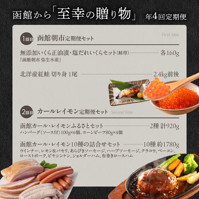 函館至幸の贈り物定期便　25万円コース_HS001-003