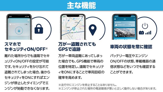 【ふるさと納税限定】 Secual Smart Security 1年プラン（ 選べる クーポン金額 ）　6,000円 9,000円 15,000円 25,000円 50,000円 100,000円 スマホで愛車を遠隔制御！セキュアル スマートセキュリティ 取付工賃込・GPS追跡機能付 セキュリティ カーセキュリティ 車 防犯 車両盗難 電子クーポン