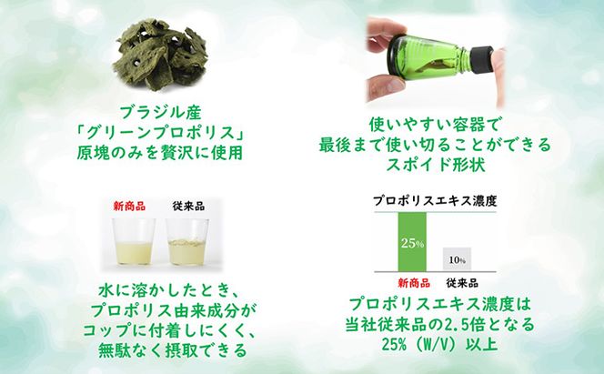プロポリスエキス 30ml・国産はちみつ3本入り セット　天然　蜂蜜　ハチミツ 加工食品 フラボノイド 桂皮酸誘導体 百花蜜 アカシア 上品な甘み 優しい味わい 菩提樹 