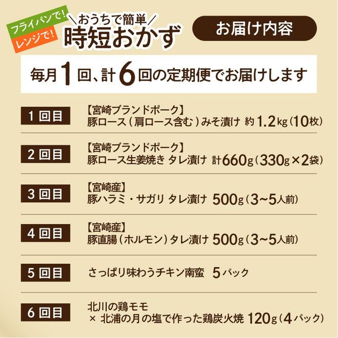 おうちで簡単 時短 おかず 6回 定期便　N061-YZD052