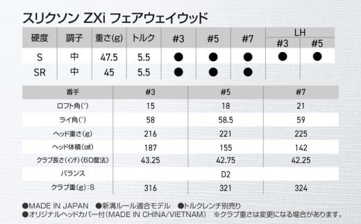 スリクソン ZXi フェアウェイウッド  ≪2024年モデル≫_DK-C710