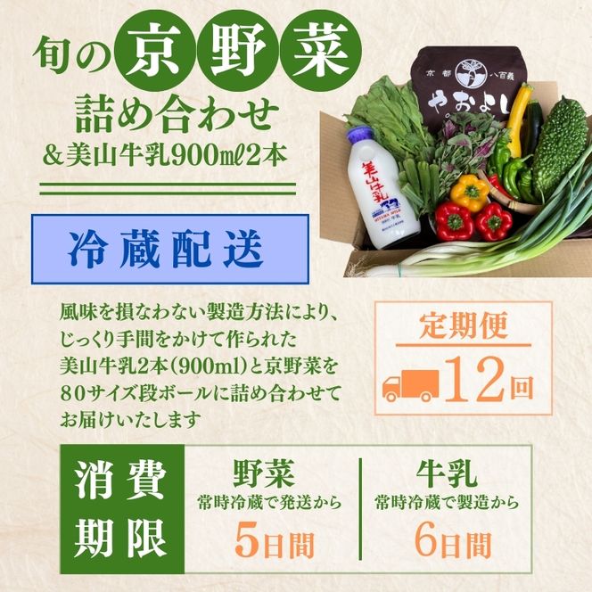 【定期便12回】＜京野菜の京都やおよし＞丹波野菜詰め合わせ 美山牛乳のセット《栽培期間中農薬不使用 野菜》※北海道・沖縄・離島への発送不可