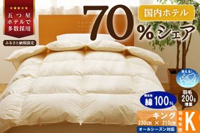 【キング】5つ星高級ホテル多数採用 国内シェア70％ 羽毛布団 掛け布団 | 洗える 寝具 ダウン 布団 ふとん 生地 綿100％ 受注生産 完全国内生産 国産 北海道 【 滝川市 】