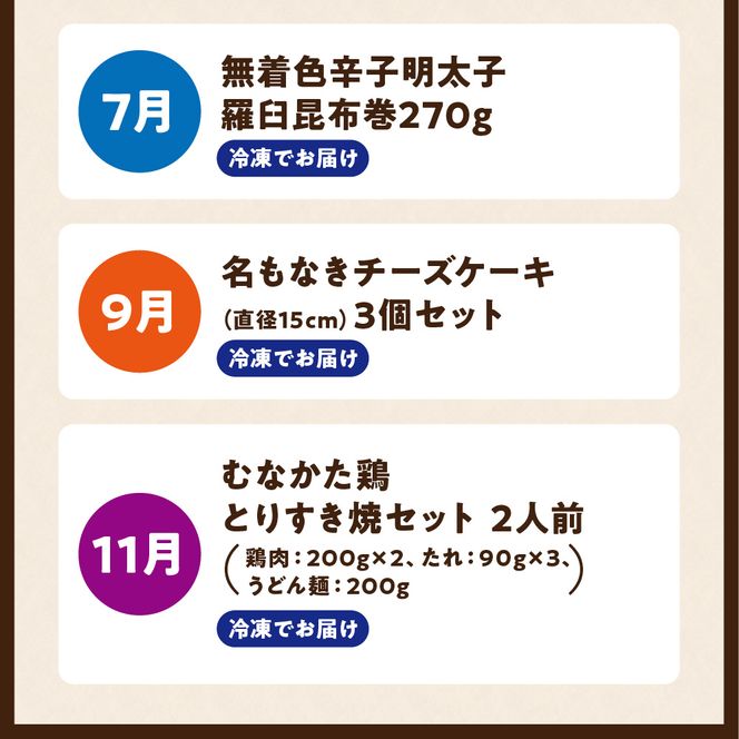 【年5回お届け】福岡と宗像の「おいしい」をお届け！ふくおかむなかたお楽しみ定期便_HB0203