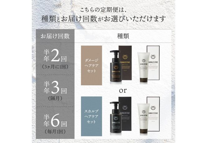 【定期便】半年間お届け！「ベストシャンプー10傑」に選ばれたダメージヘアケアセット スカルプヘアケアセット
