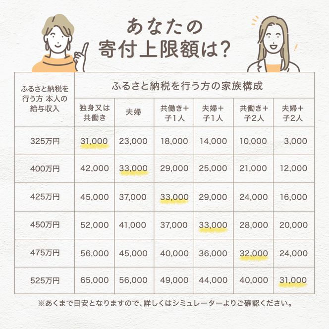 [ オールチョッパー ] 掃除ブラシ・レシピ付き フードプロセッサー みじん切り アサヒ軽金属