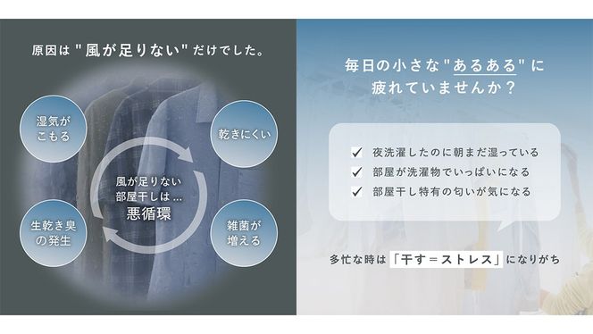 LAVINO エアーバランス ラビーノ 涼風 サーキュレーター LAViNO 空気循環 クーラー 効率 温度設定 15℃ 35℃ タイマー 首振り 丸洗い 転倒停止 衣類乾燥 5段階調節 12時間タイマー オールシーズン 温風 冷風 梅雨対策 花粉対策