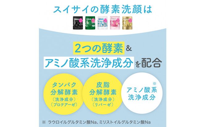 スイサイ　ビューティクリアパウダーウォッシュ　アソートセット 142069_EJ072