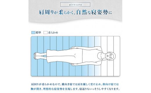 エアウィーヴ ポータブル01