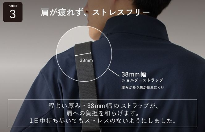 G3518-1 【圧倒的企業努力】ちょうどいいスリングバッグ グレー【スピード発送 超軽量 サコッシュ ショルダーバッグ サブバッグ かばん 鞄】