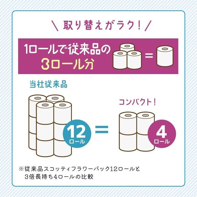 トイレットペーパー シングル スコッティ フラワーパック 3倍長持ち 4ロール ( 4ロール × 1パック ) 香り付き