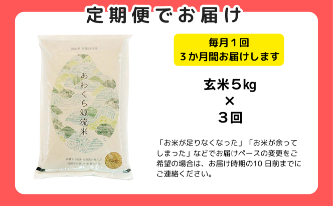 【3回定期便】玄米 5kg 令和6年産 あきたこまち 岡山 あわくら源流米 K-bb-BDCA