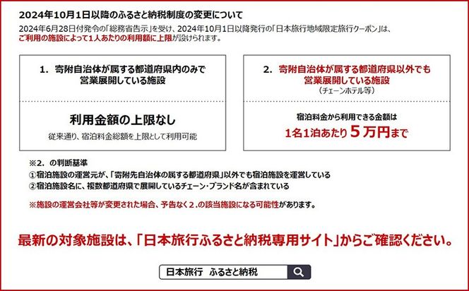 沖縄県沖縄市　日本旅行　地域限定旅行クーポン3万円分 ホテル ビーチ グルメ スパ・エステ アートギャラリー ダイビング 琉球料理 沖縄料理 音楽ライブ パワースポット巡り フォトジェニック ワーケーション ファミリー 沖縄旅行 琉球ゴールデンキングス FC琉球 エイサー 沖縄アリーナ 動物園 広島カープ