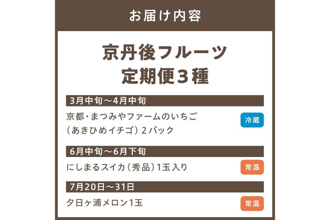 京丹後フルーツ定期便3種（いちご、スイカ、メロン）　FS00032