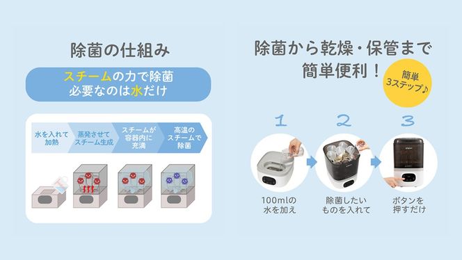 【 ピジョン 】 哺乳びん スチーム 除菌 ・ 乾燥器 POCHItto （ポチット） | 0ヵ月～ 哺乳瓶 ほ乳瓶 除菌 乾燥 赤ちゃん 赤ちゃん用 赤ちゃん用品 ベビー ベビー用 ベビー用品 乳児 新生児 子育て 育児 出産祝い プレゼント 出産準備 あかちゃん 子供用 スチーム除菌 時短 薬液不要 全自動