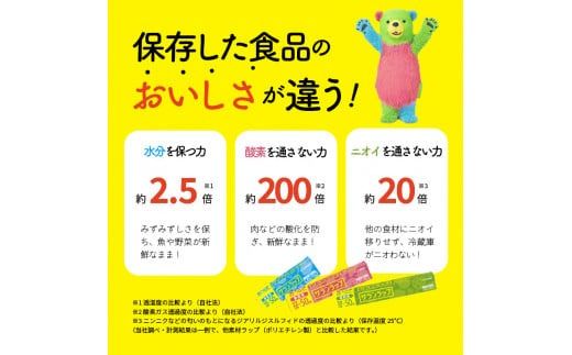 サランラップ 22cm×15m 60本 ノベルティ N0129-YZB618（宮崎県