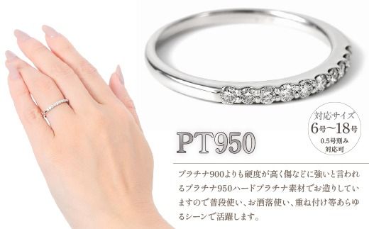 0.20CT プラチナ ダイヤモンド リング R3723DI-P2 188-009