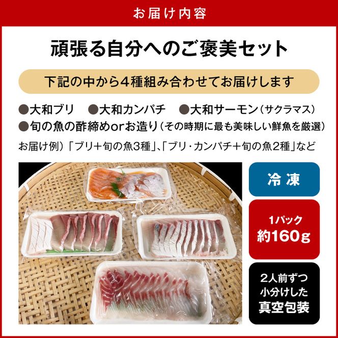 頑張る自分へのご褒美セット N072-YB093