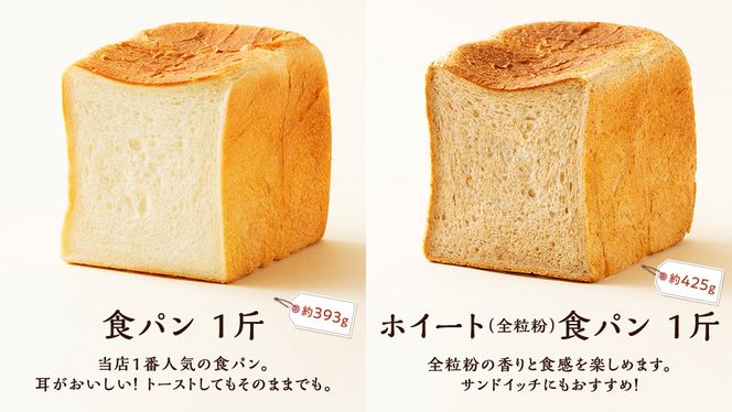 【数量限定】食事向けパンとバラエティブレッドのセット ［BS01-NT］
