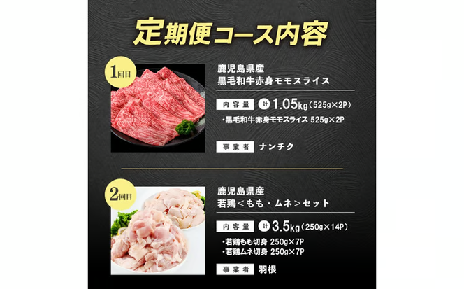 【定期便全3回】鹿児島県産 黒毛和牛・若鶏・黒豚の満喫コース！志布志うんまか定期便 t0046-005
