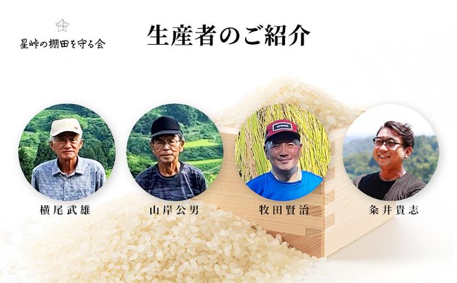 【令和8年産 先行予約】大地の恵みを味わいながら未来を守る「星峠棚田米」 2kg（白米）越後まつだい 魚沼産コシヒカリ