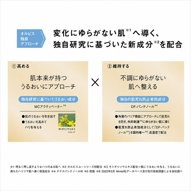 化粧水 オルビスユー エッセンスローション ボトル入り オルビス 医薬部外品 スキンケア ORBIS