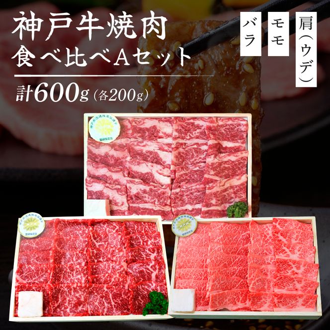 神戸牛 定期便 4ヶ月 焼肉用セット すき焼き用セット すき焼き用＆すじ肉 希少部位 焼肉セット