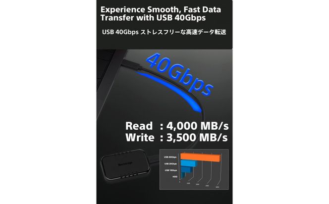 PUレザーポーチ（黒）付き USB4 ポータブルSSD　1TB 141305_KE62
