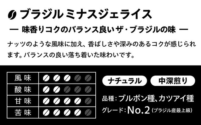 【自家焙煎】コクと深みのコーヒー 2種セット 糸島市 / 楽峰珈琲ロースター / コーヒー / セット[ALR002]