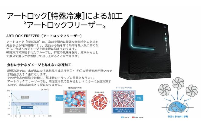 SANUKIFROZEN デコポン 100g×8袋 372013_KF023