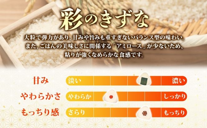 彩のきずな（玄米）10kg　米 コメ こめ お米 玄米 精米 ライス 冷めても美味しい 硬くなりにくい おにぎり お弁当 鳩山町 埼玉県産