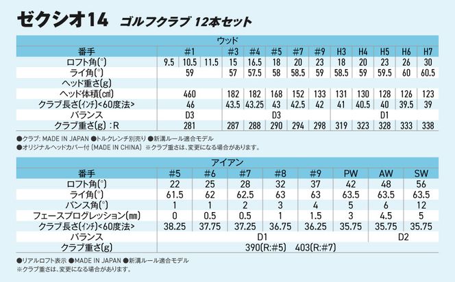 ゼクシオ 14 スチールシャフト 12本セット ≪2025年モデル≫_GT-C701