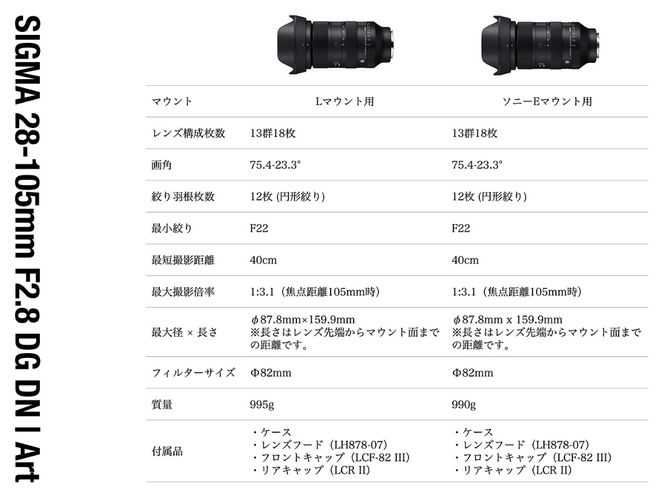 SIGMA 28-105mm F2.8 DG DN | Art【Lマウント】（数量限定）