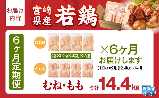 宮崎県産 若鶏切身 むね肉&もも肉 2.4kg（各300g×4袋）【6か月定期便】_b0778_it_x2